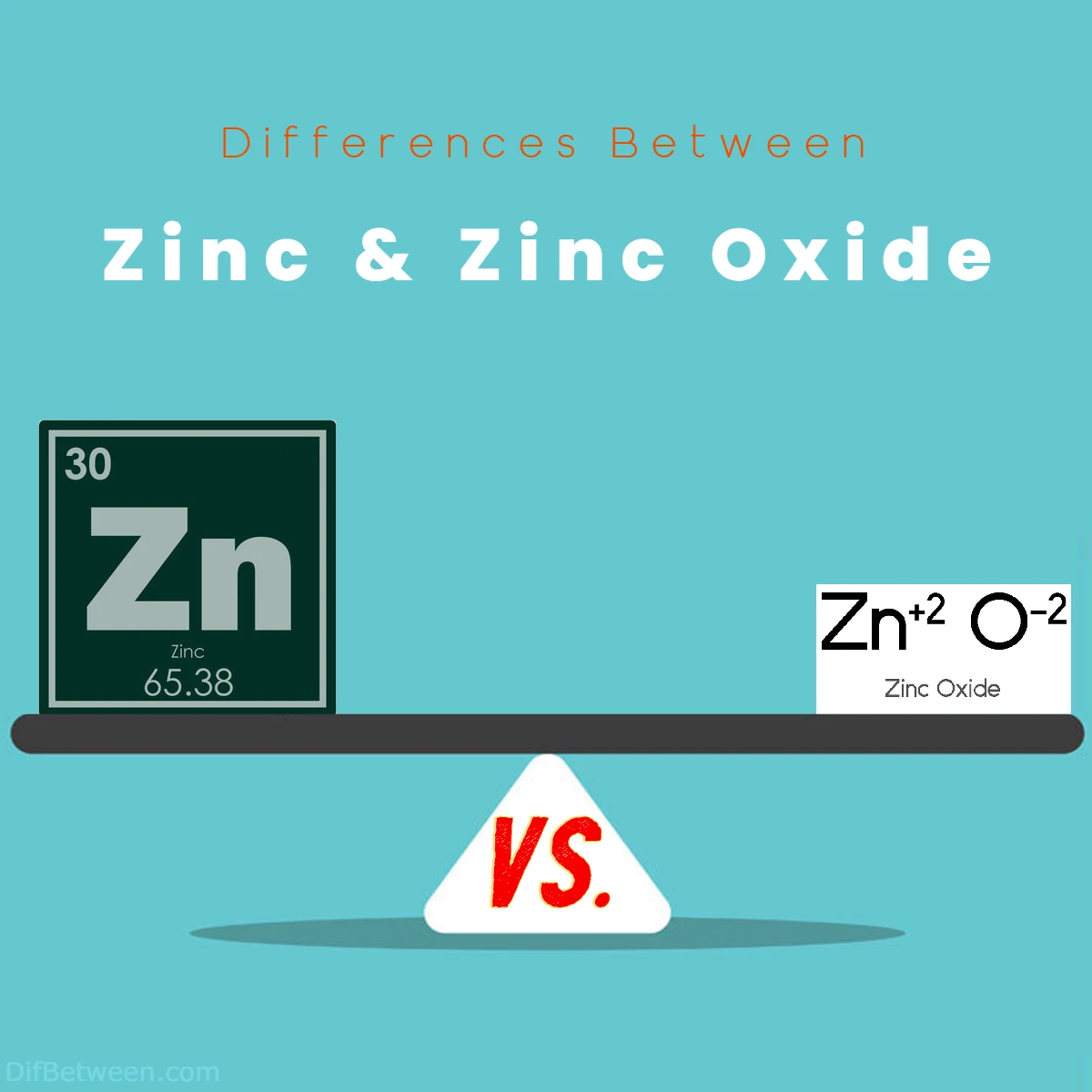Difference Between Zinc Oxide and Zinc