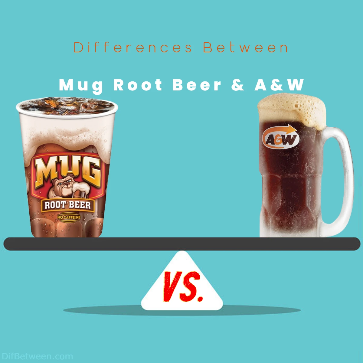 Differences Between AW Root Beer and Mug