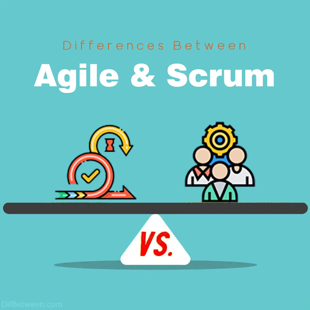 Differences Between Agile and Scrum