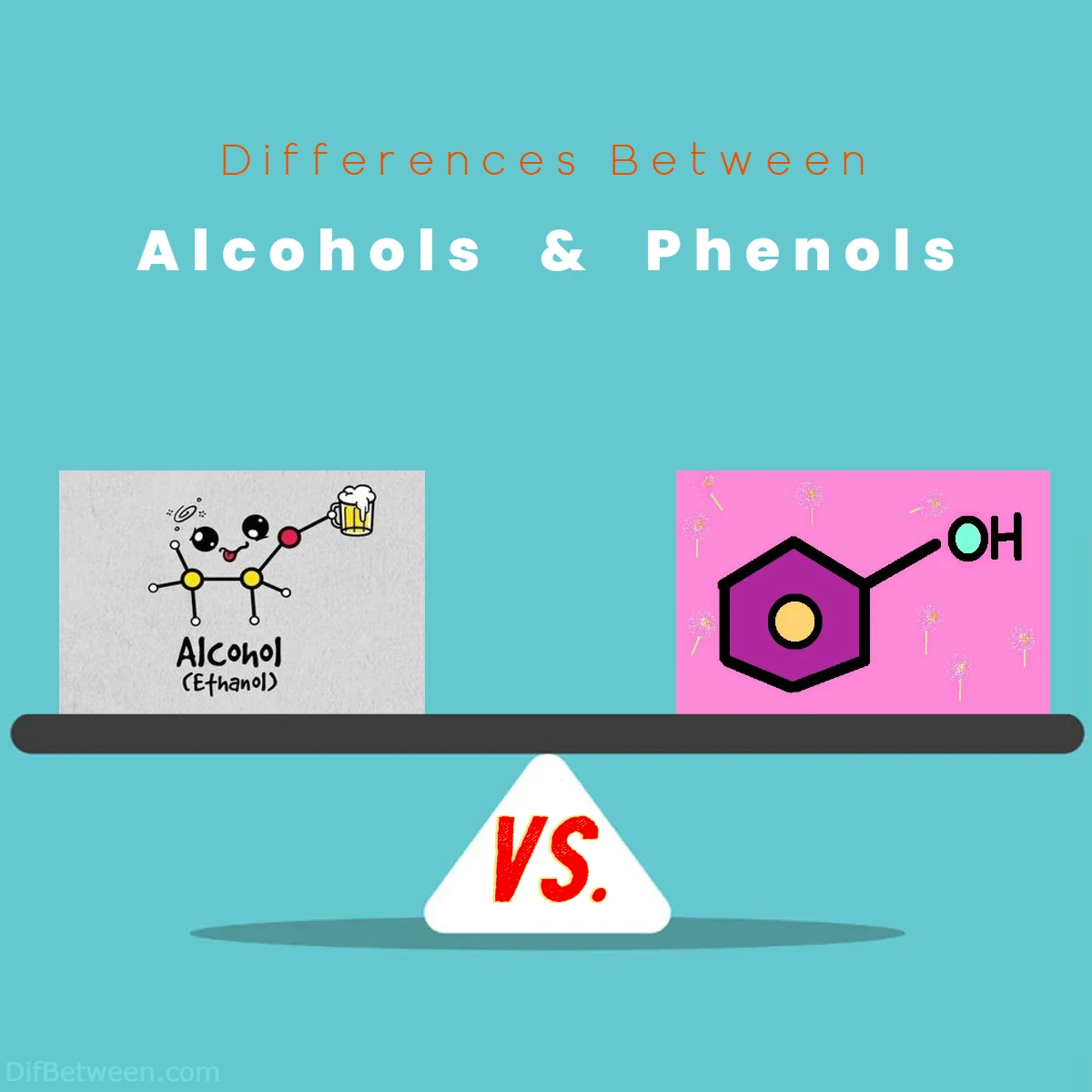 Differences Between Alcohols vs Phenols