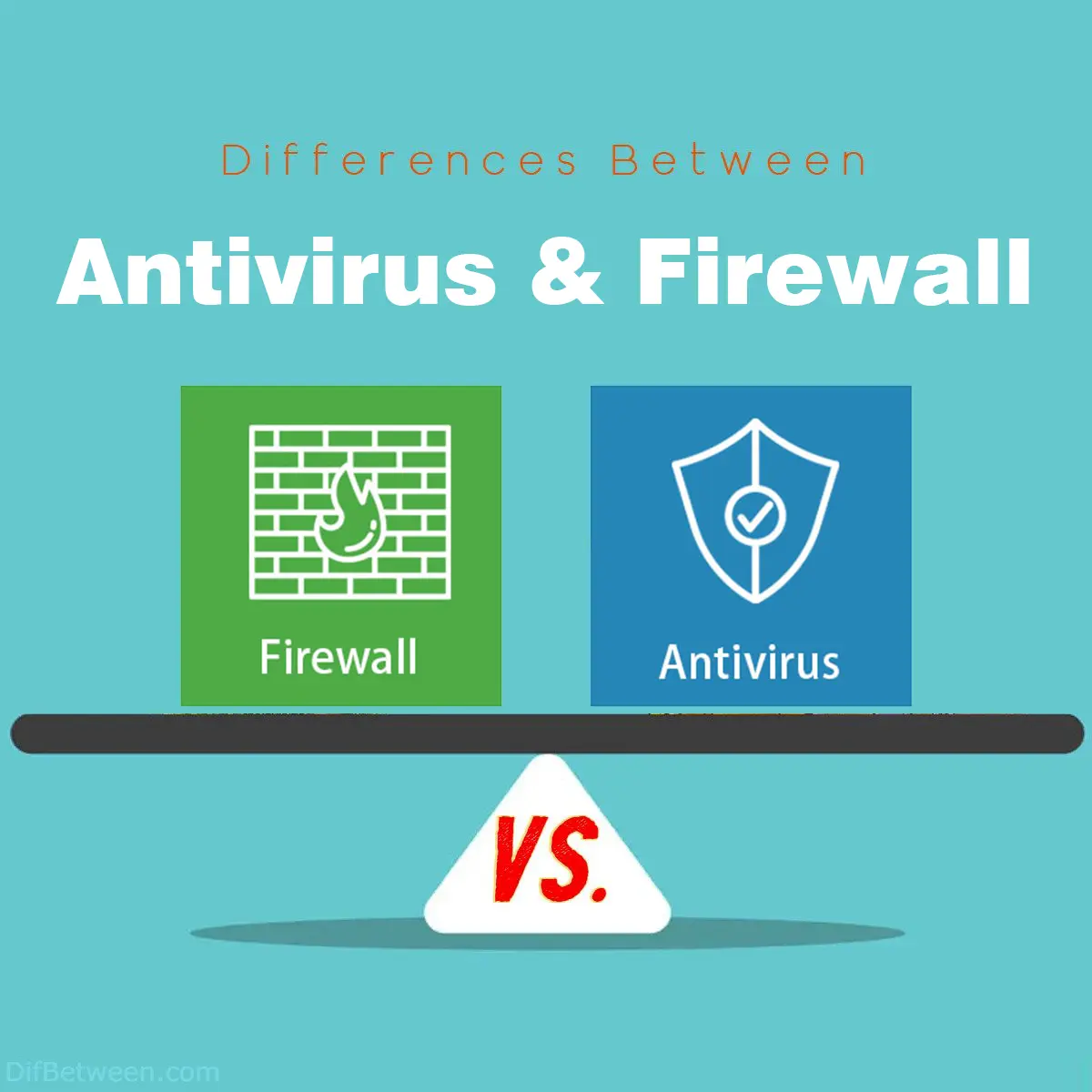 Differences Between Antivirus vs Firewall