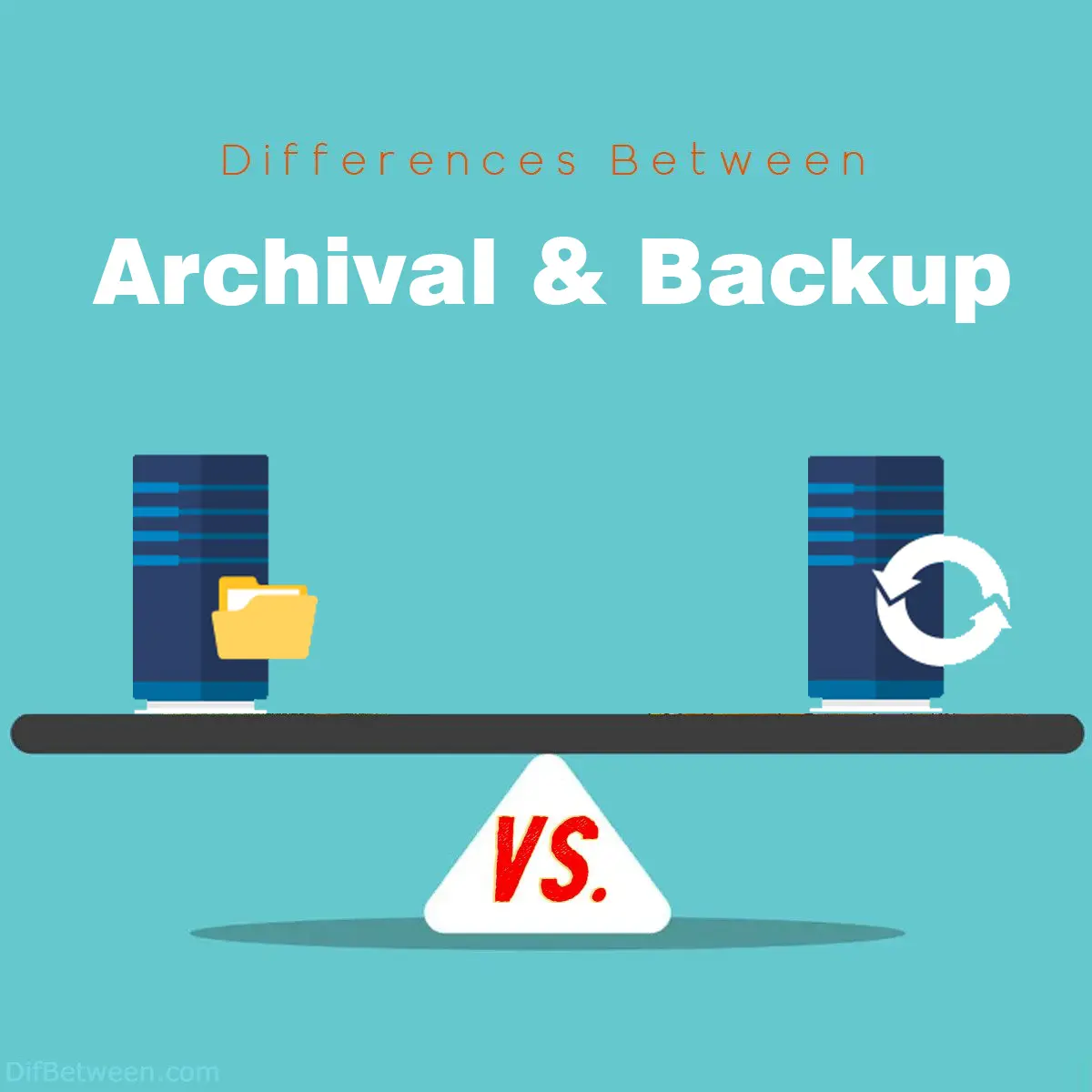 Differences Between Archival vs Backup