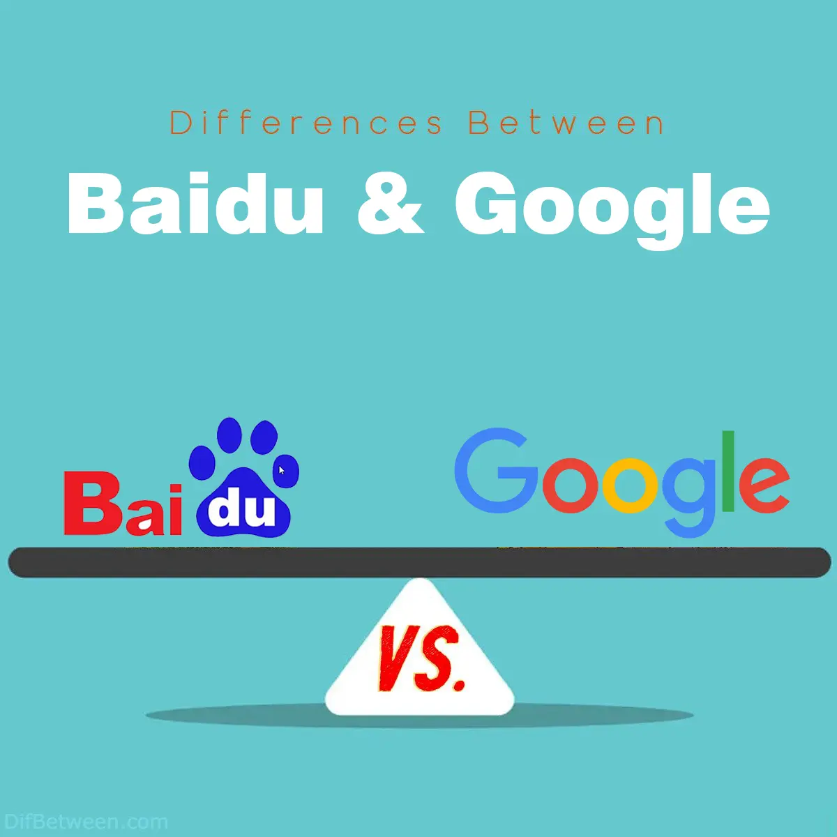Differences Between Baidu vs Google