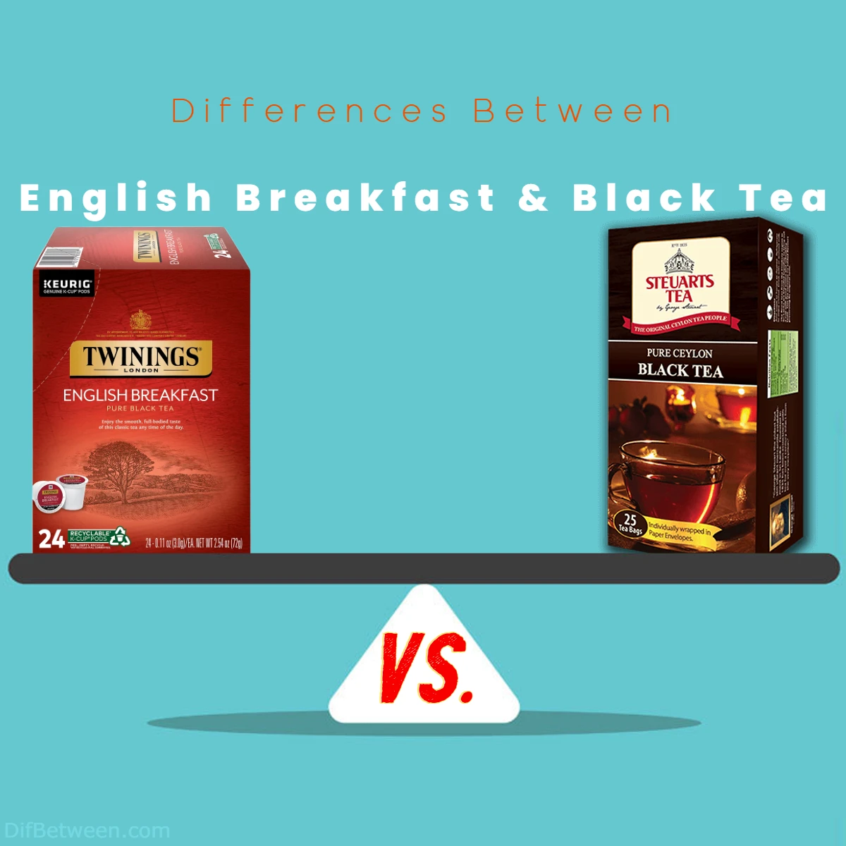 Differences Between Black Tea vs English Breakfast Tea