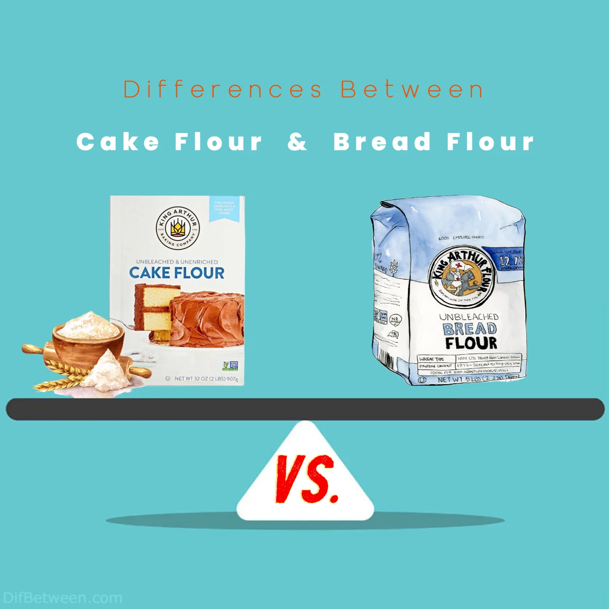 Differences Between Cake Flour vs Bread Flour