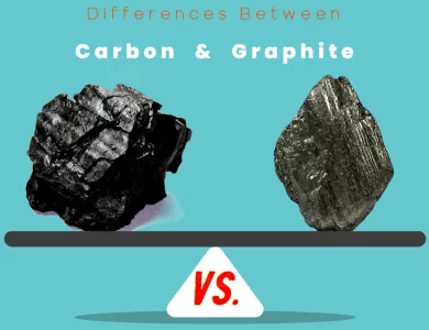 Differences Between Carbon vs Graphite