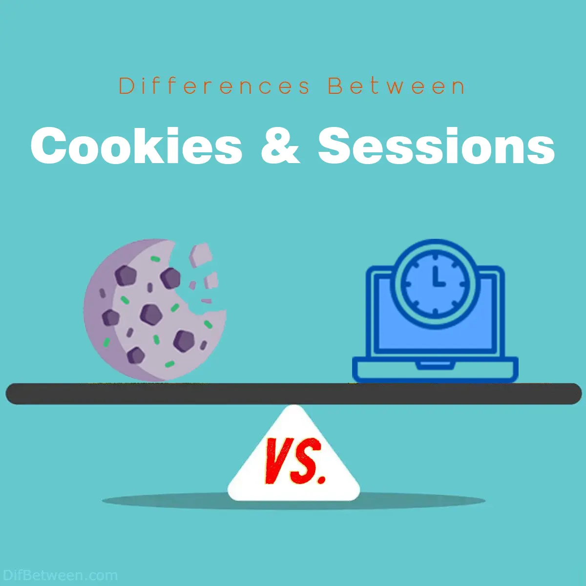 Differences Between Cookies and Sessions