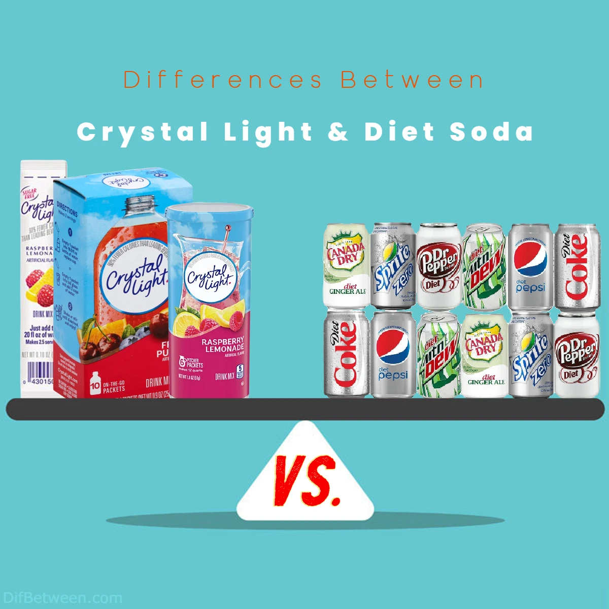 Differences Between Crystal Light and Diet Soda