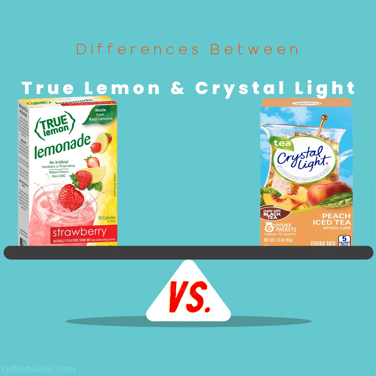 Differences Between Crystal Light and True Lemon