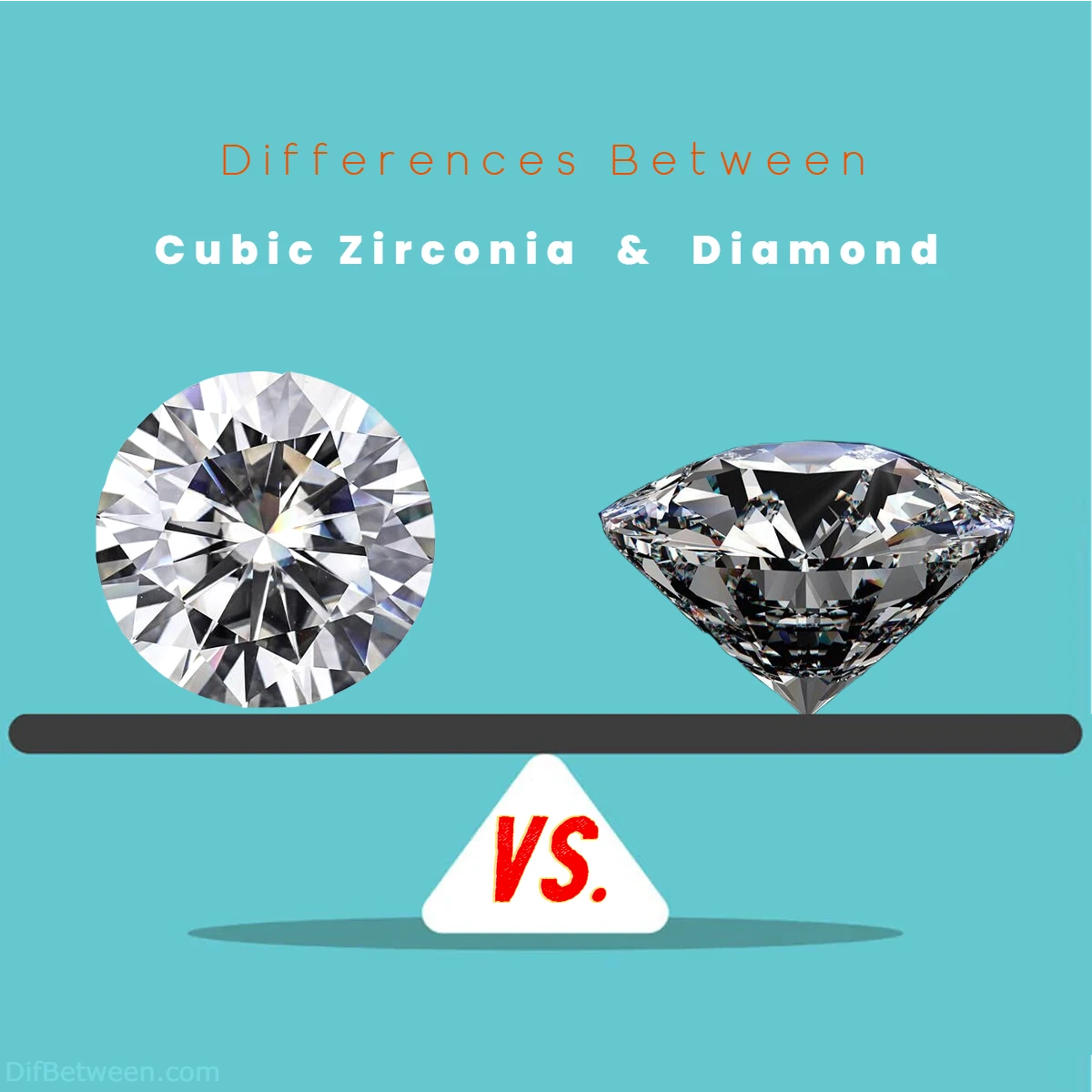 Differences Between Cubic Zirconia vs Diamond