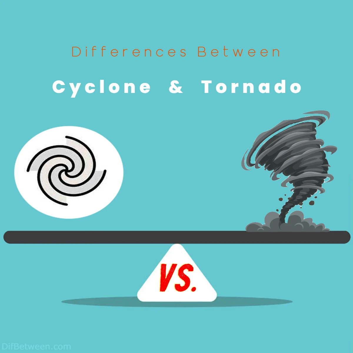Differences Between Cyclone vs Tornado