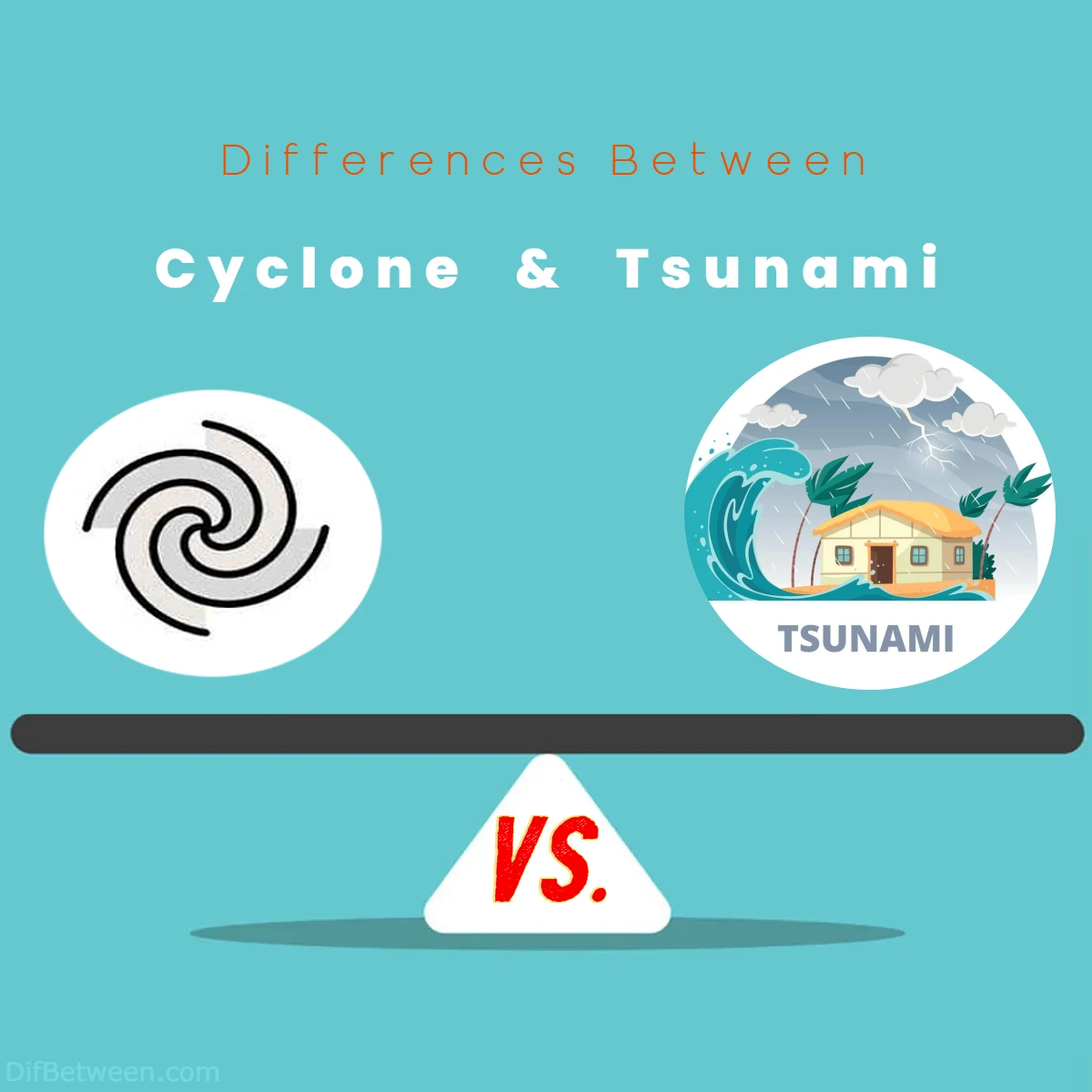 Differences Between Cyclone vs Tsunami