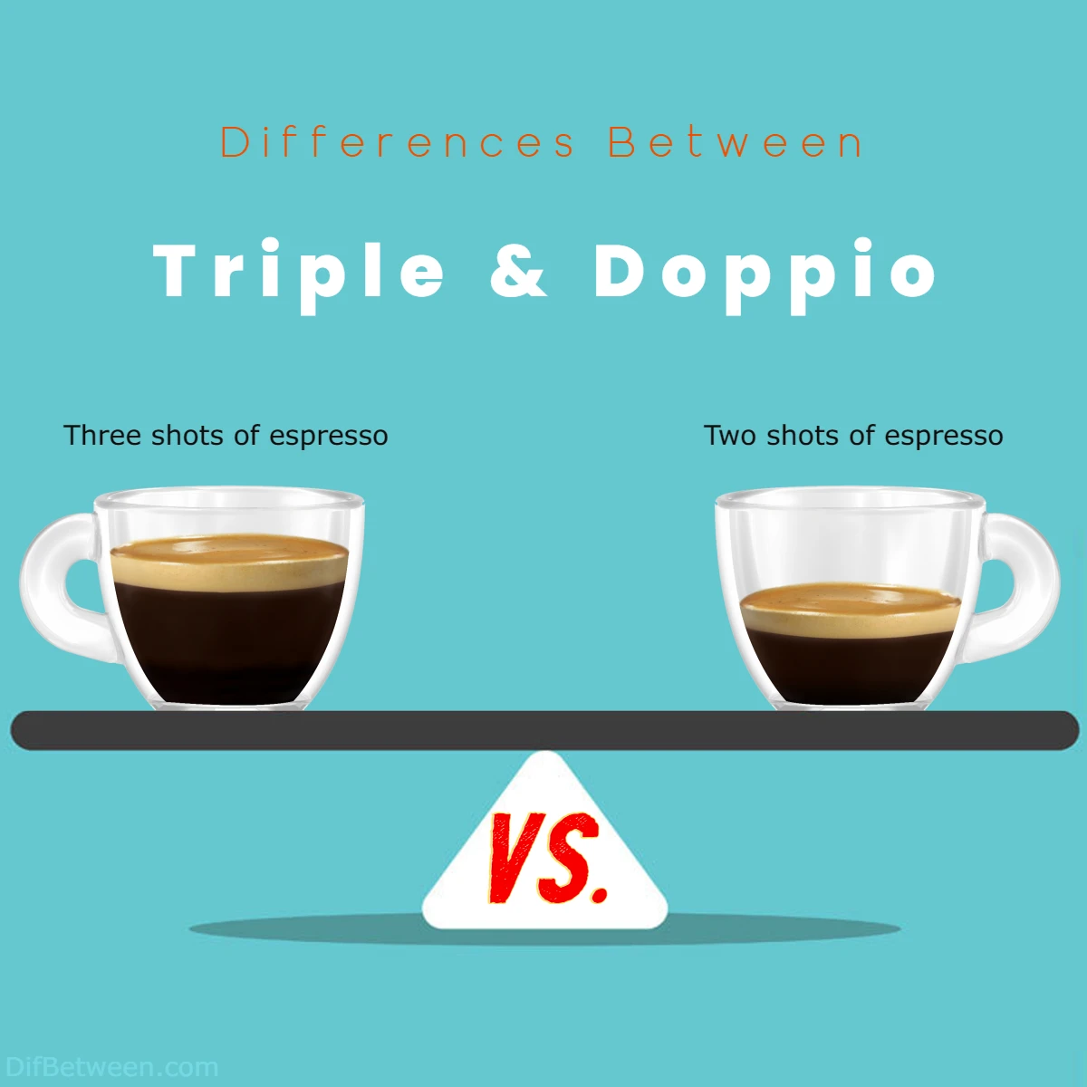 Differences Between Doppio and Triple