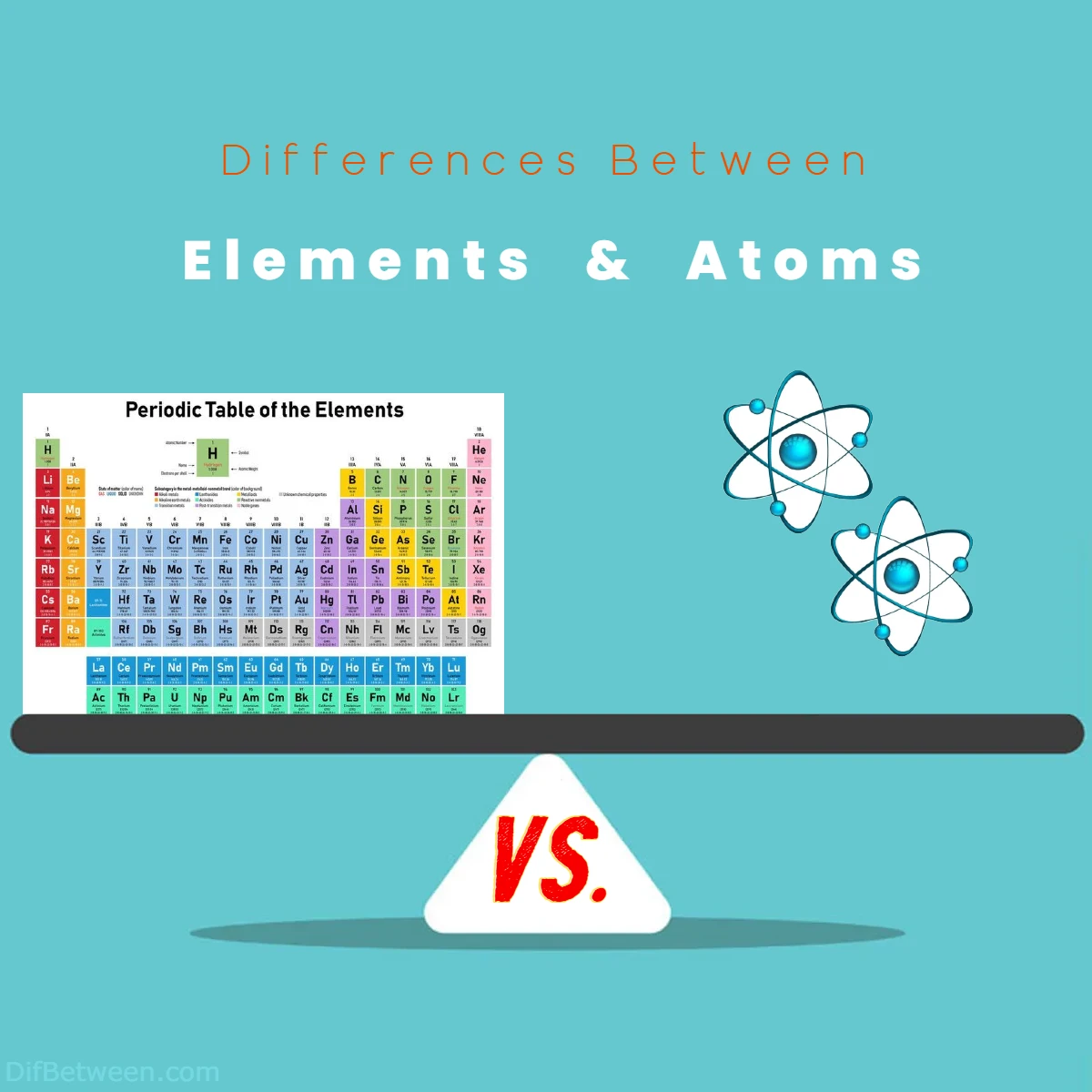 Differences Between Elements vs Atoms