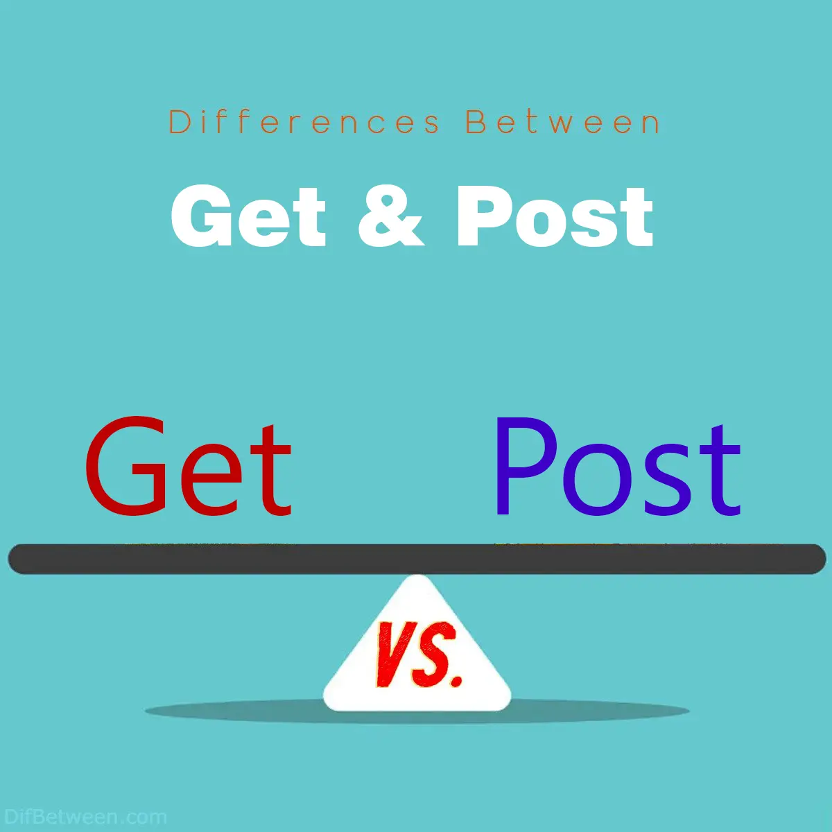 Differences Between Get and Post