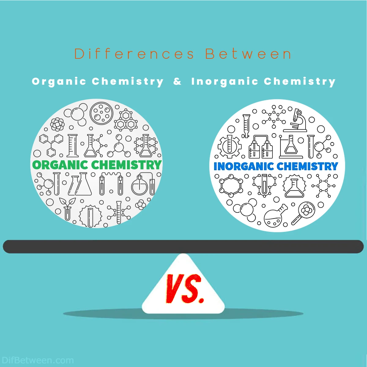 Differences Between Organic Chemistry vs Inorganic Chemistry