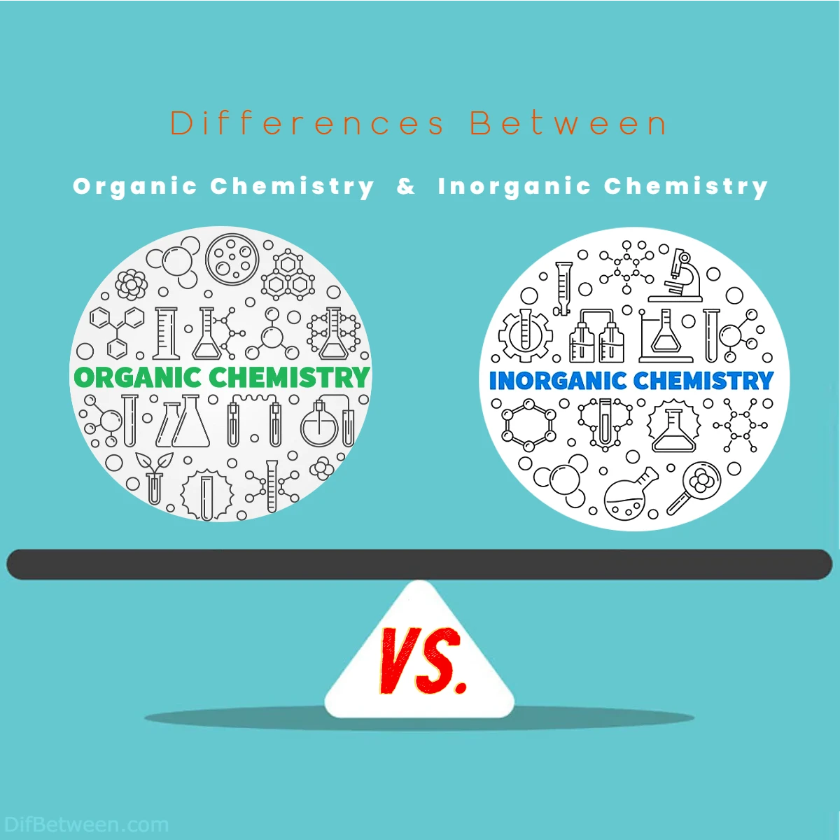 Organic vs. Chemistry Key Differences Unveiled