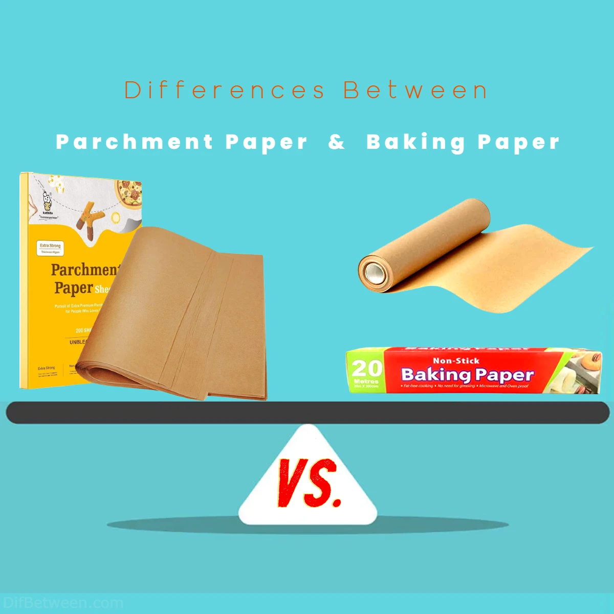 Differences Between Parchment Paper vs Baking Paper