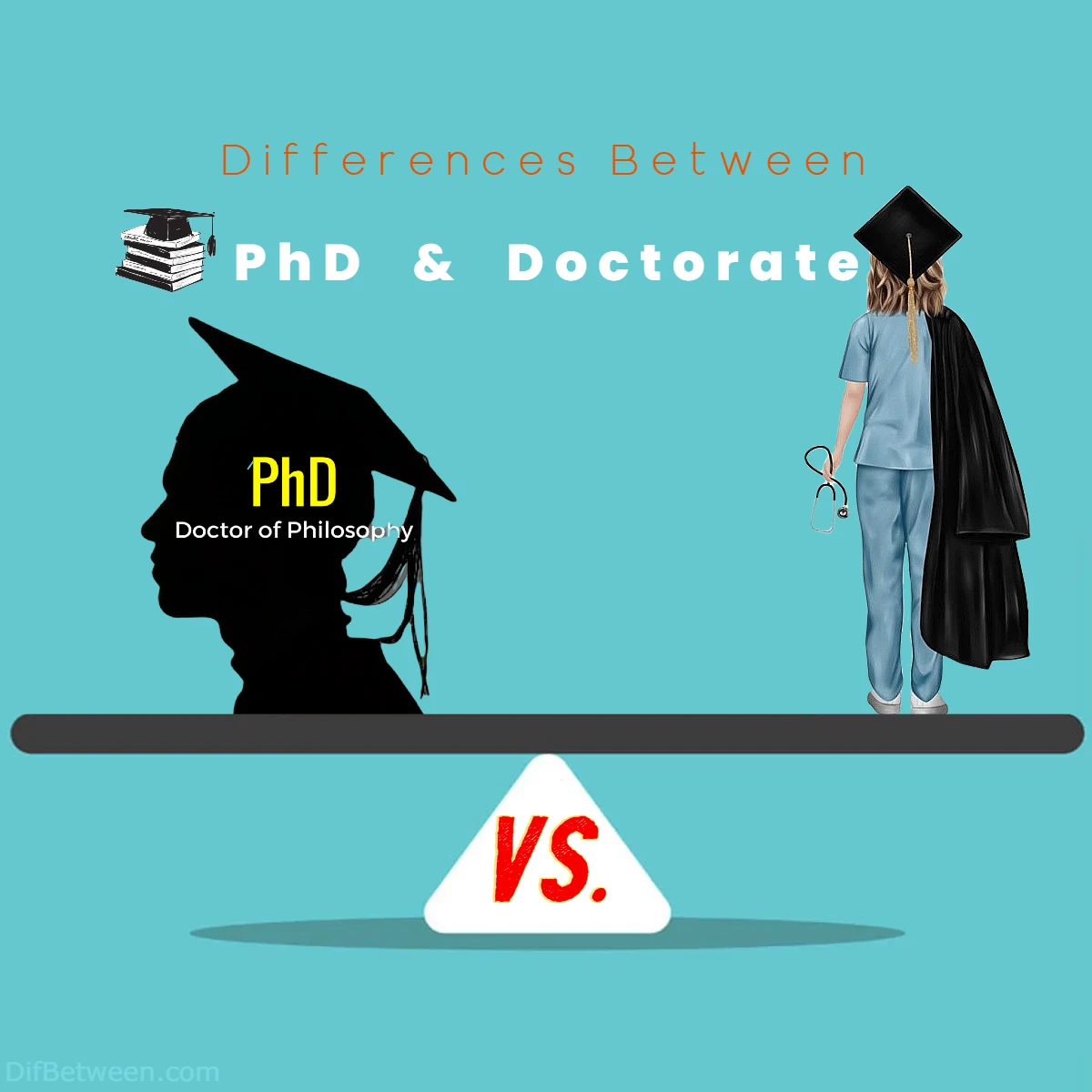 Differences Between PhD vs Doctorate