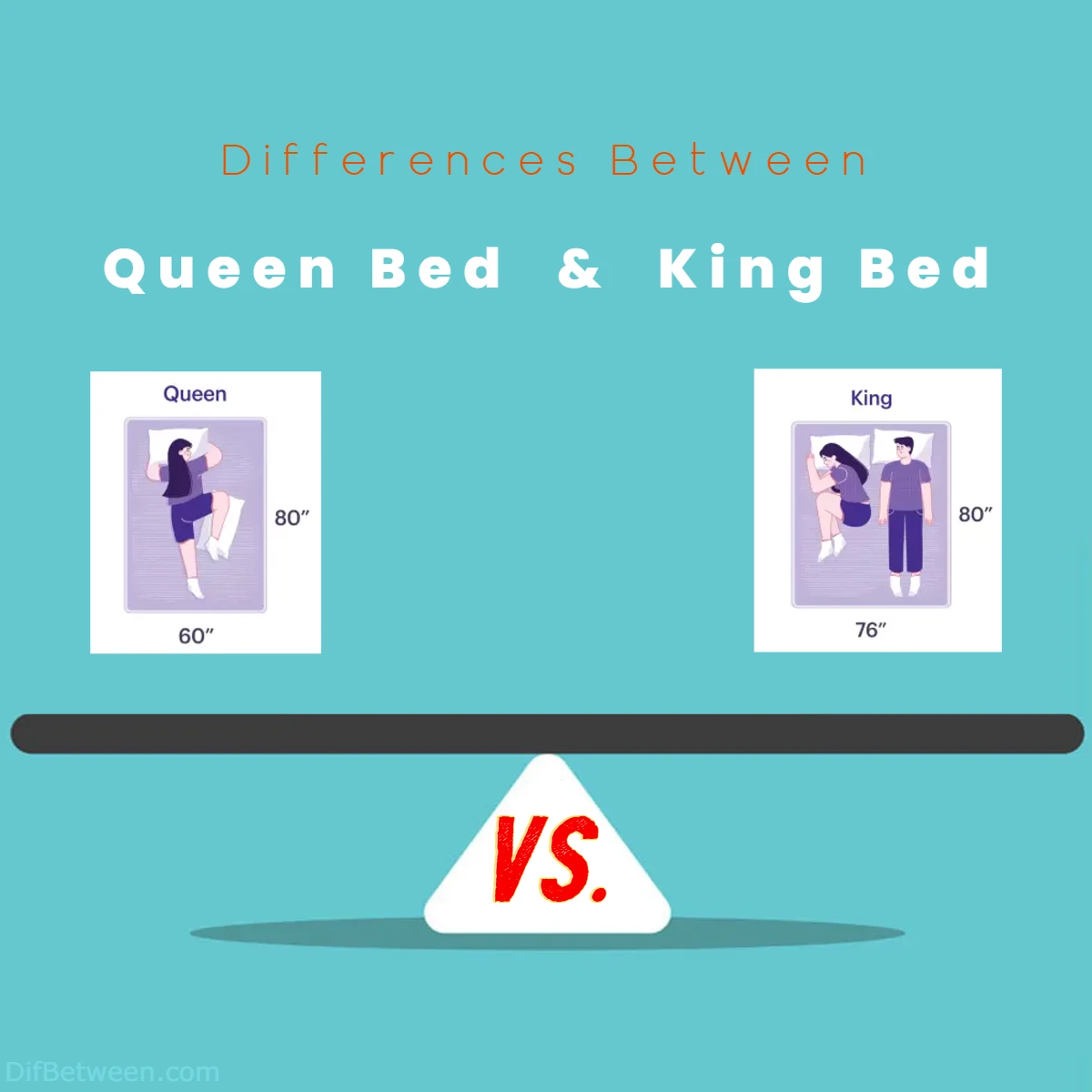 Differences Between Queen Bed vs King Bed