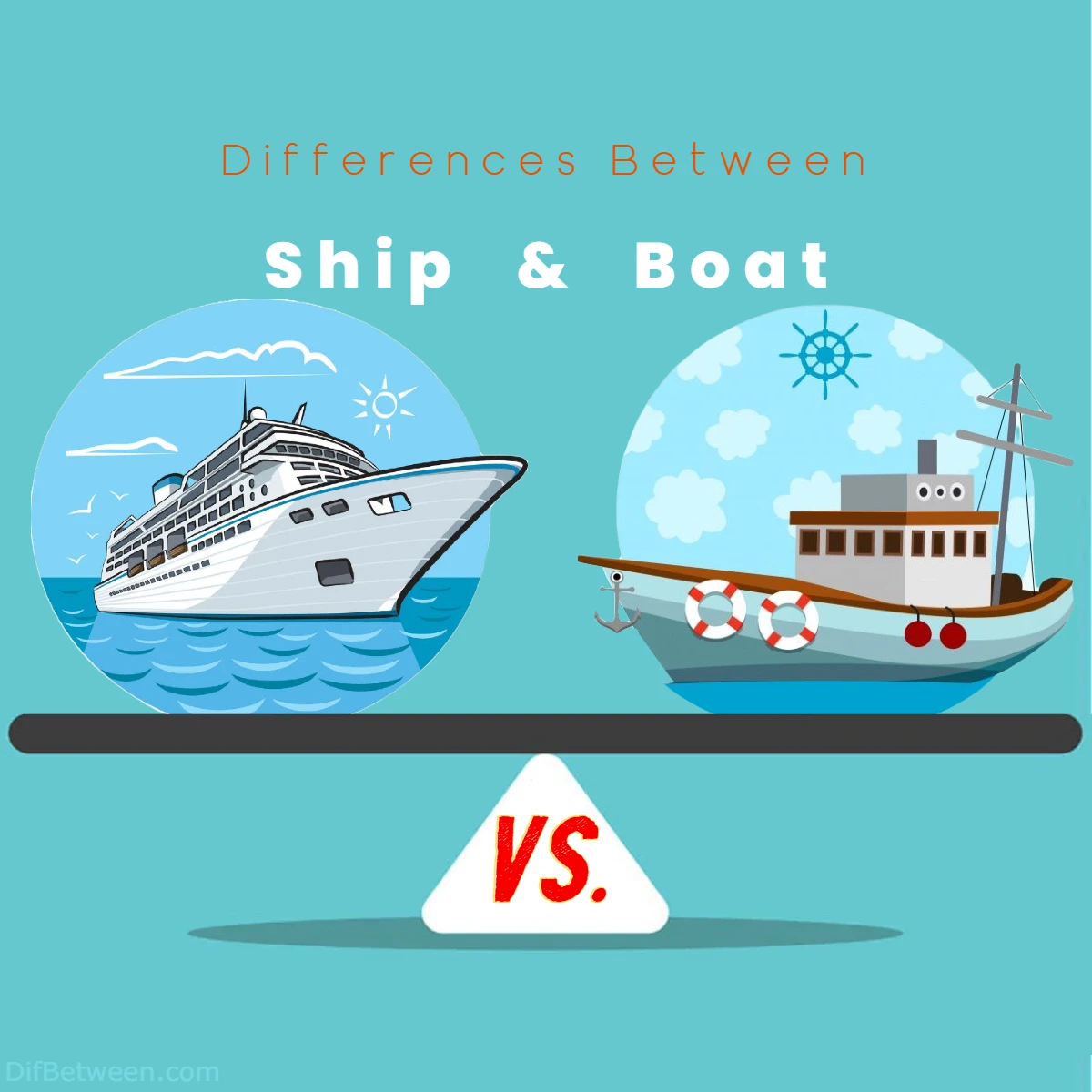 Differences Between Ship vs Boat