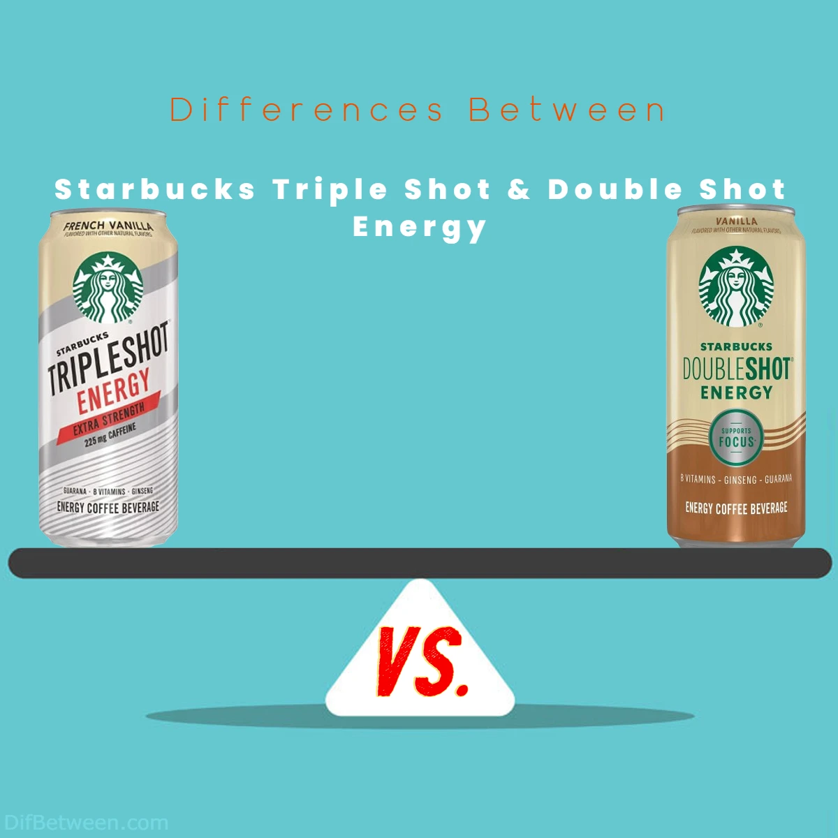 Differences Between Starbucks Double Shot and Triple Shot Energy