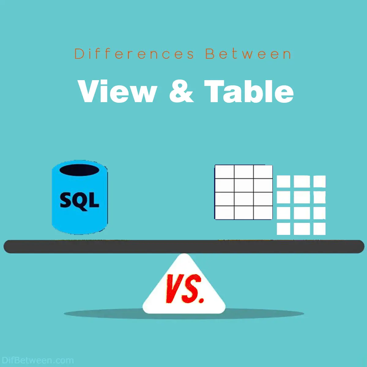 Differences Between view vs table