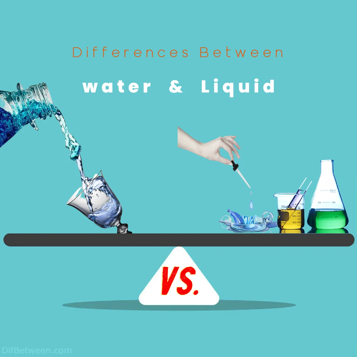 Differences Between water vs Liquid