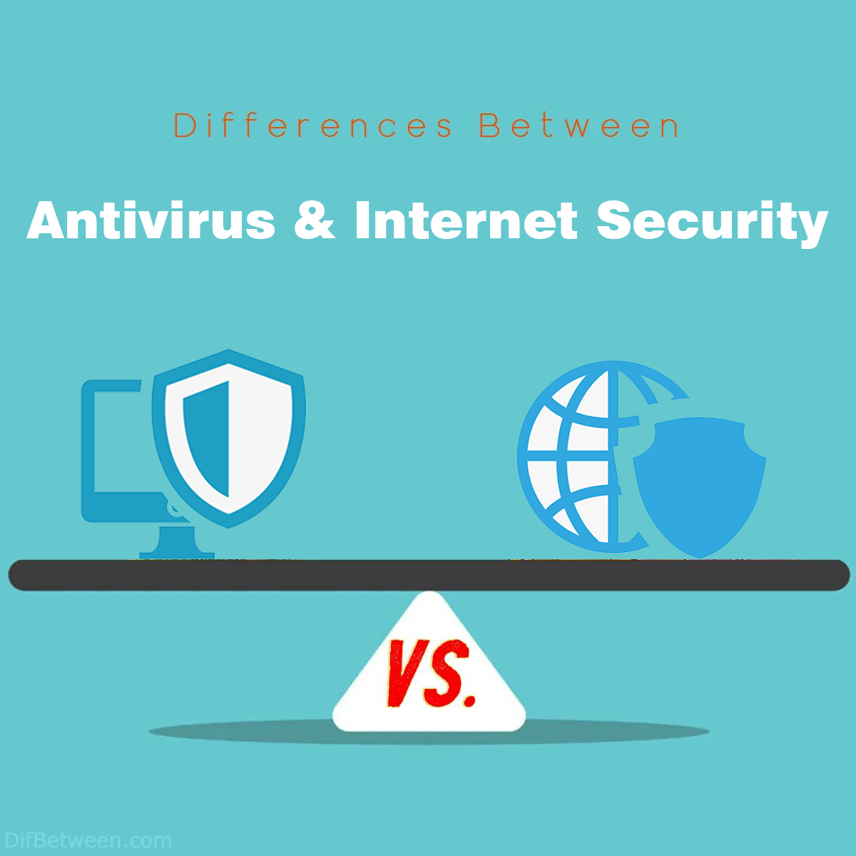 Antivirus vs Internet Security: Key Differences Explained