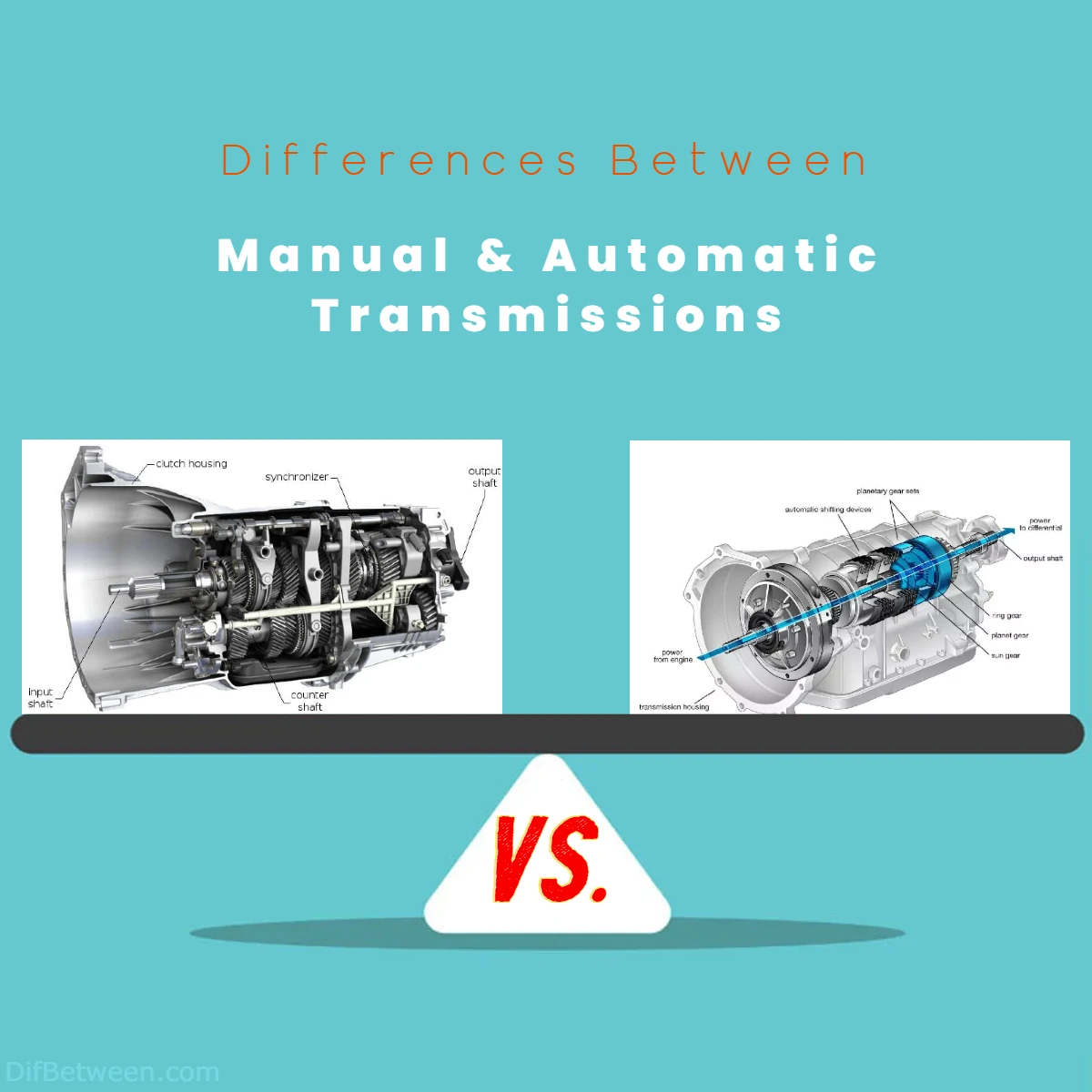 Difference Between Automatic and Manual Transmissions