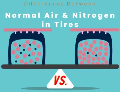 Difference Between Nitrogen and Normal Air in Tires