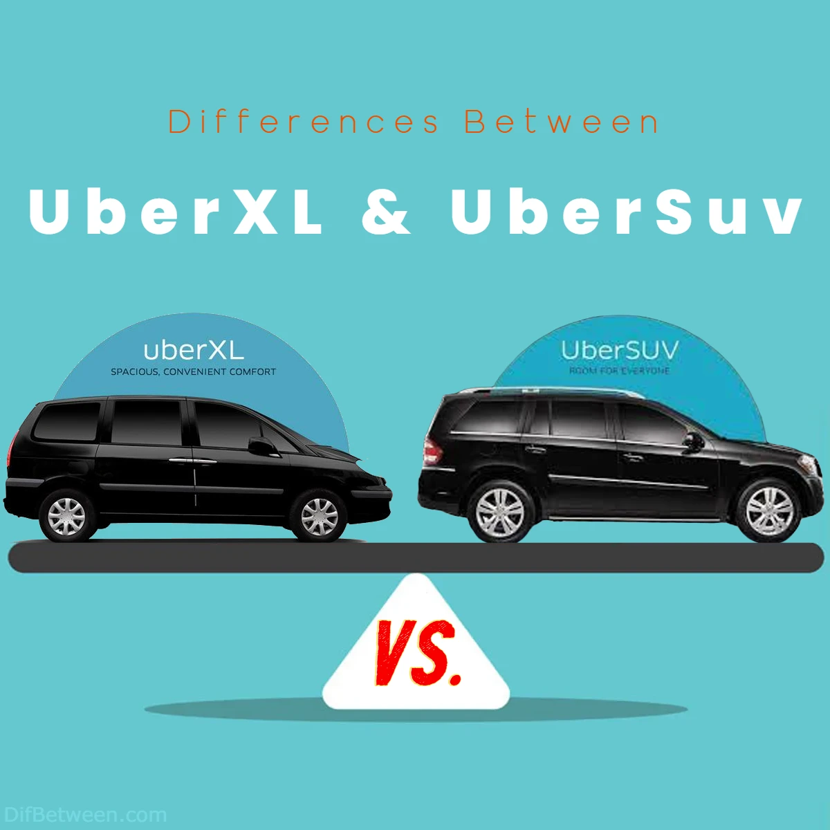 Difference Between UberSuv and UberXL