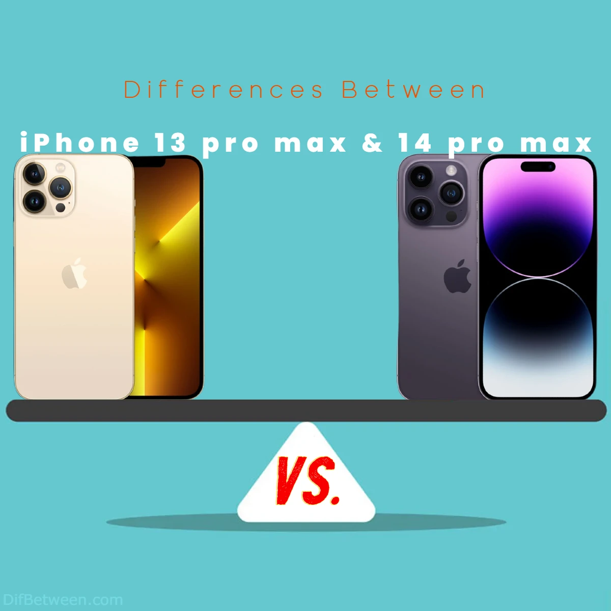 Difference Between iPhone 14 pro max and iPhone 13 pro max