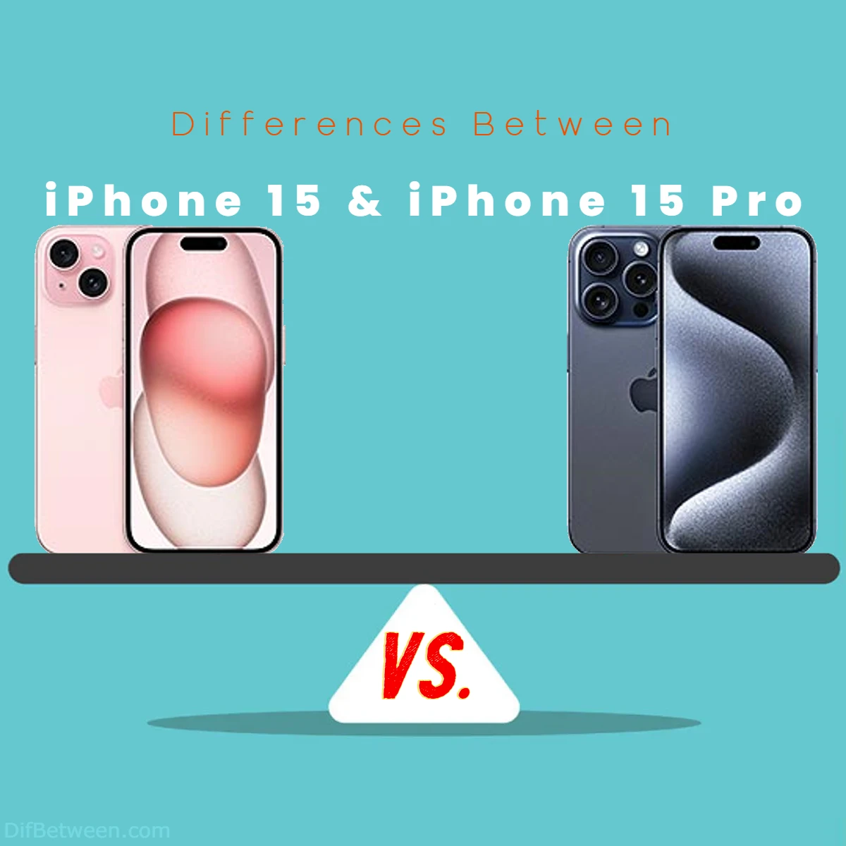 Difference Between iPhone 15 and iPhone 15 Pro