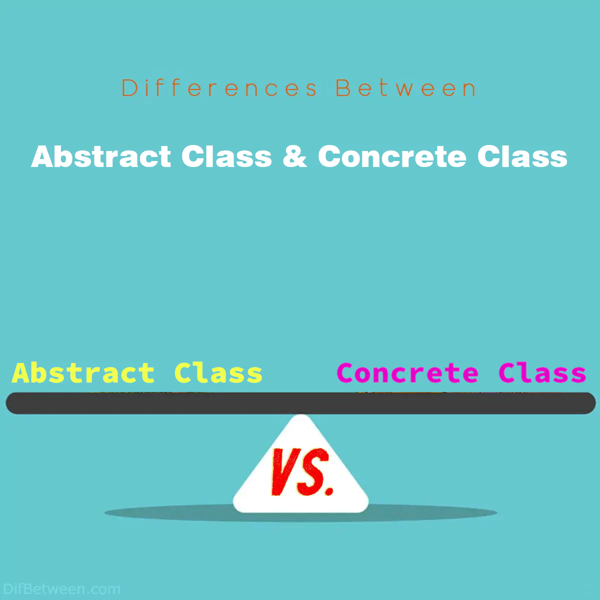 Abstract Class vs Concrete Class Differences