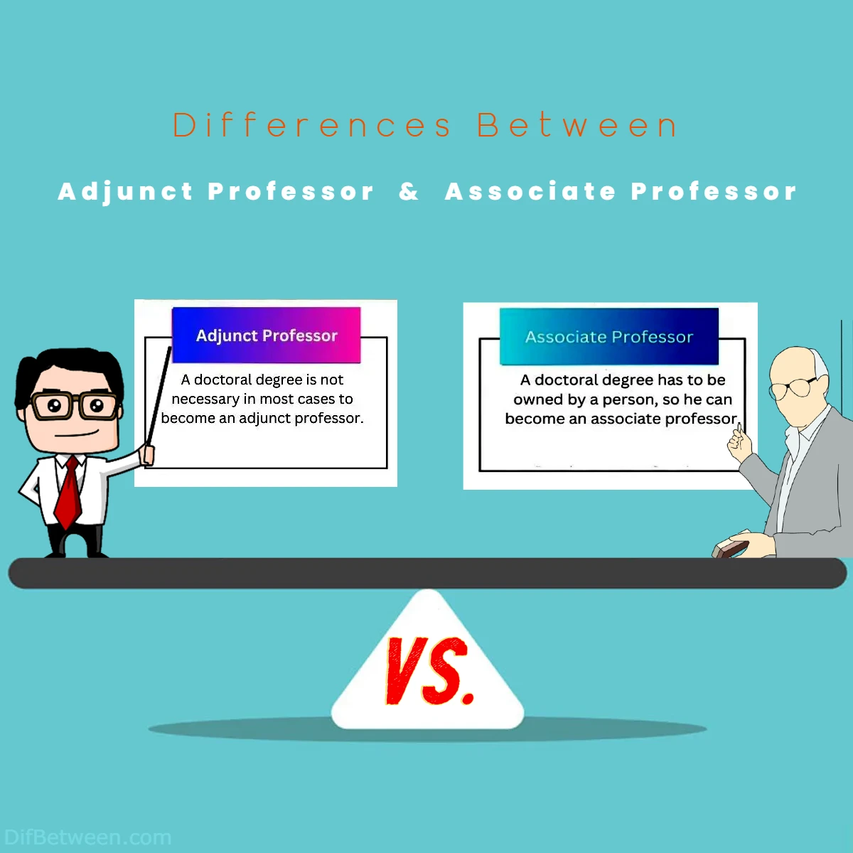 Differences Between Adjunct vs Associate Professor