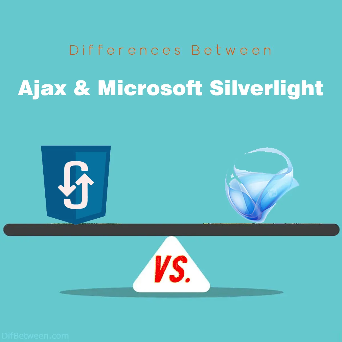 Differences Between Ajax and Microsoft Silverlight