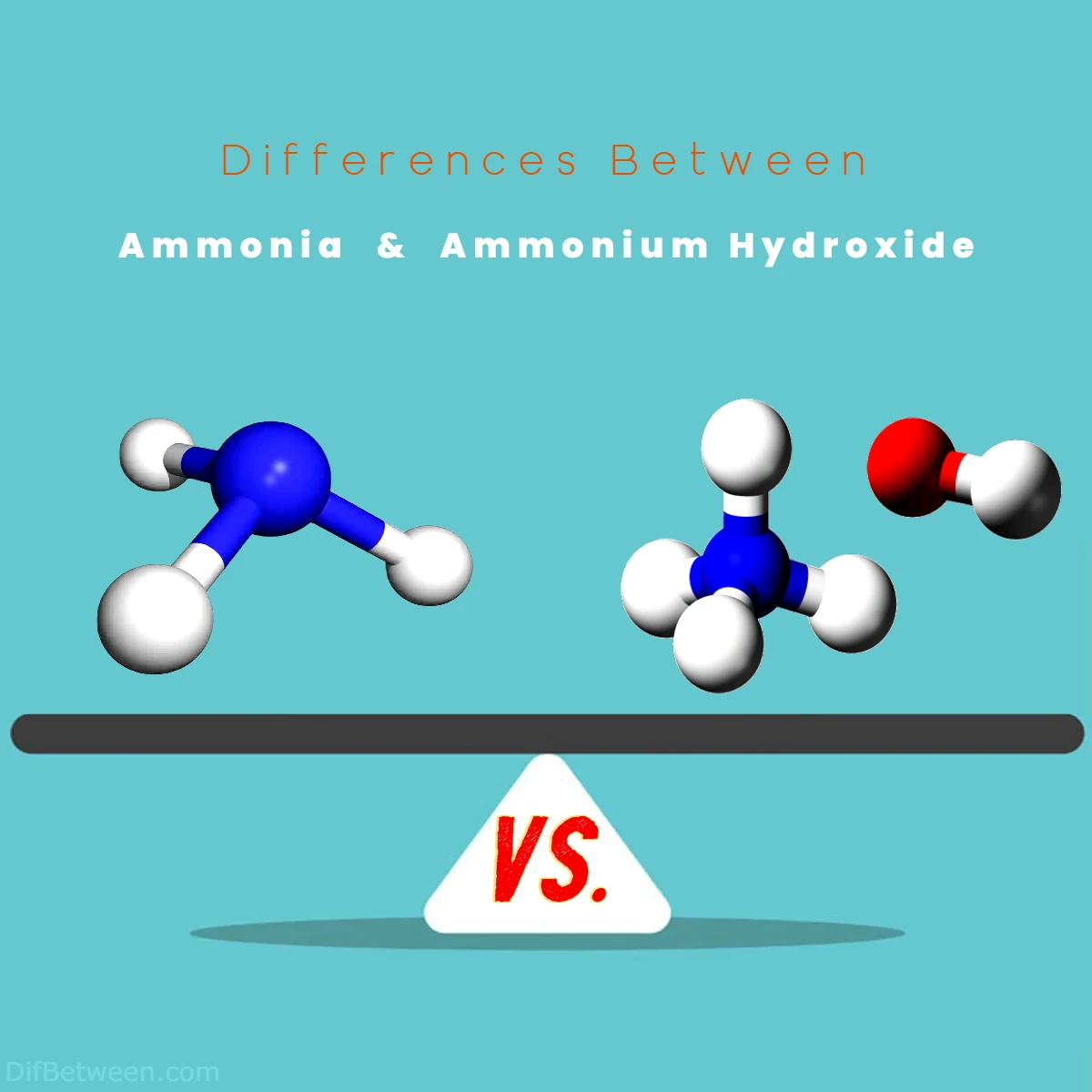 Differences Between Ammonia vs Ammonium Hydroxide