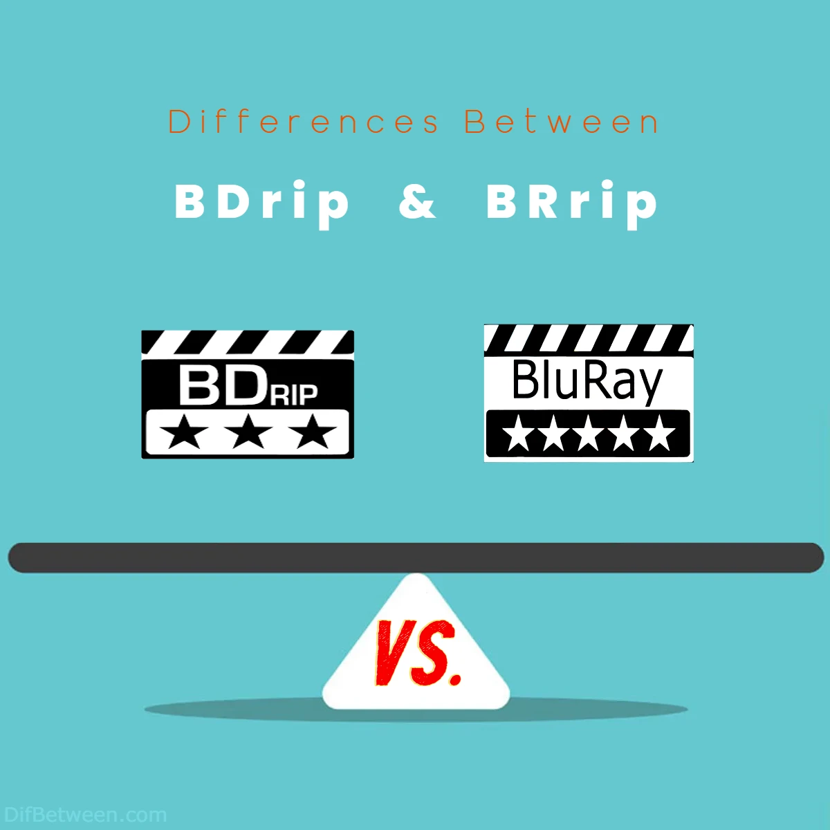 Differences Between BDrip vs BRrip