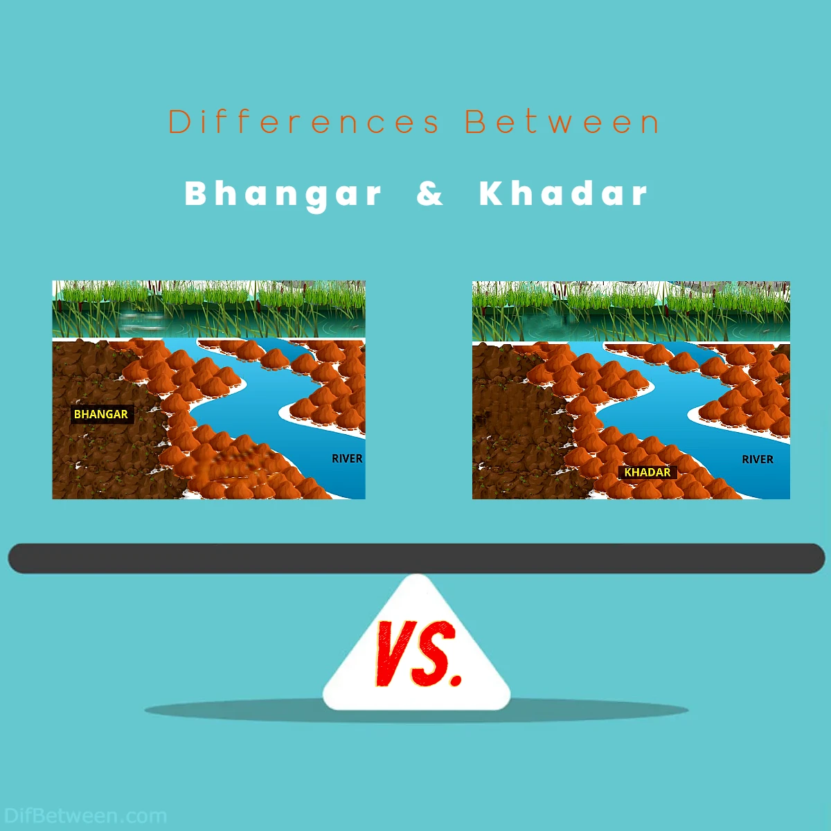 Bhangar vs Khadar Soils Key Differences amp Agricultural Impact