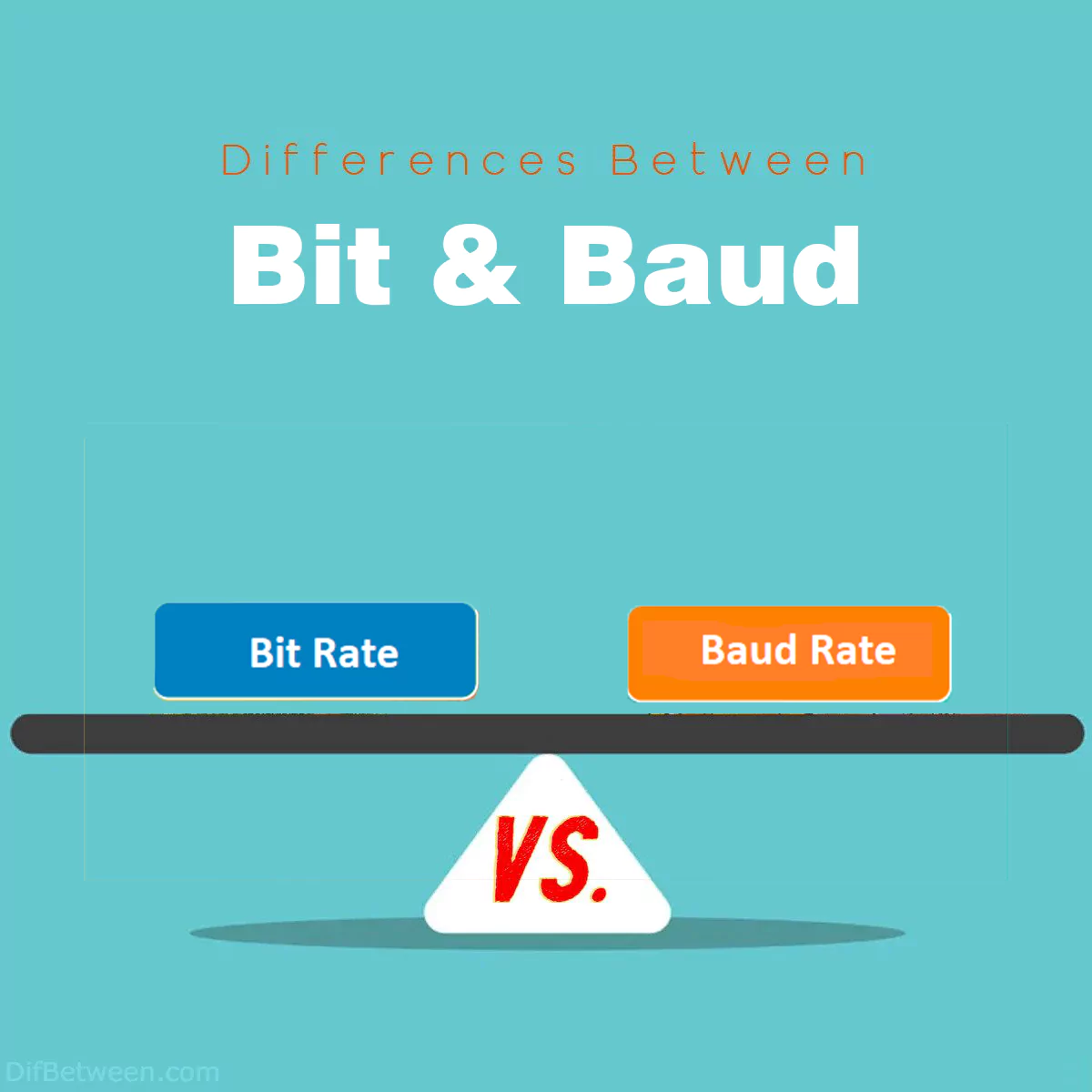 Differences Between Bit and Baud