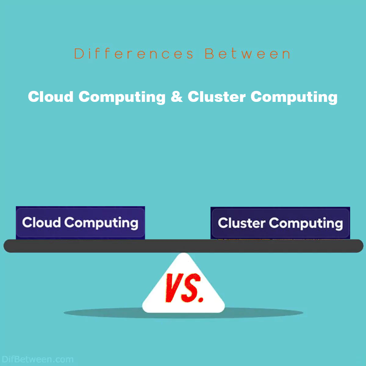 Cloud Computing vs Cluster Computing: A Comparative Analysis
