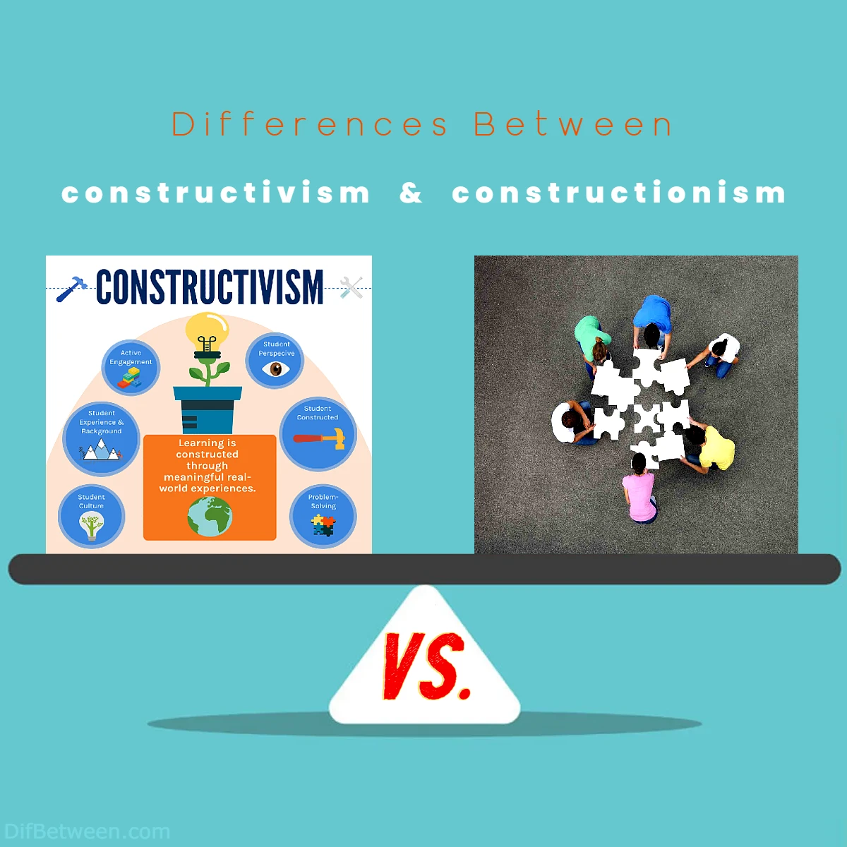 Differences Between Constructivism vs Constructionism