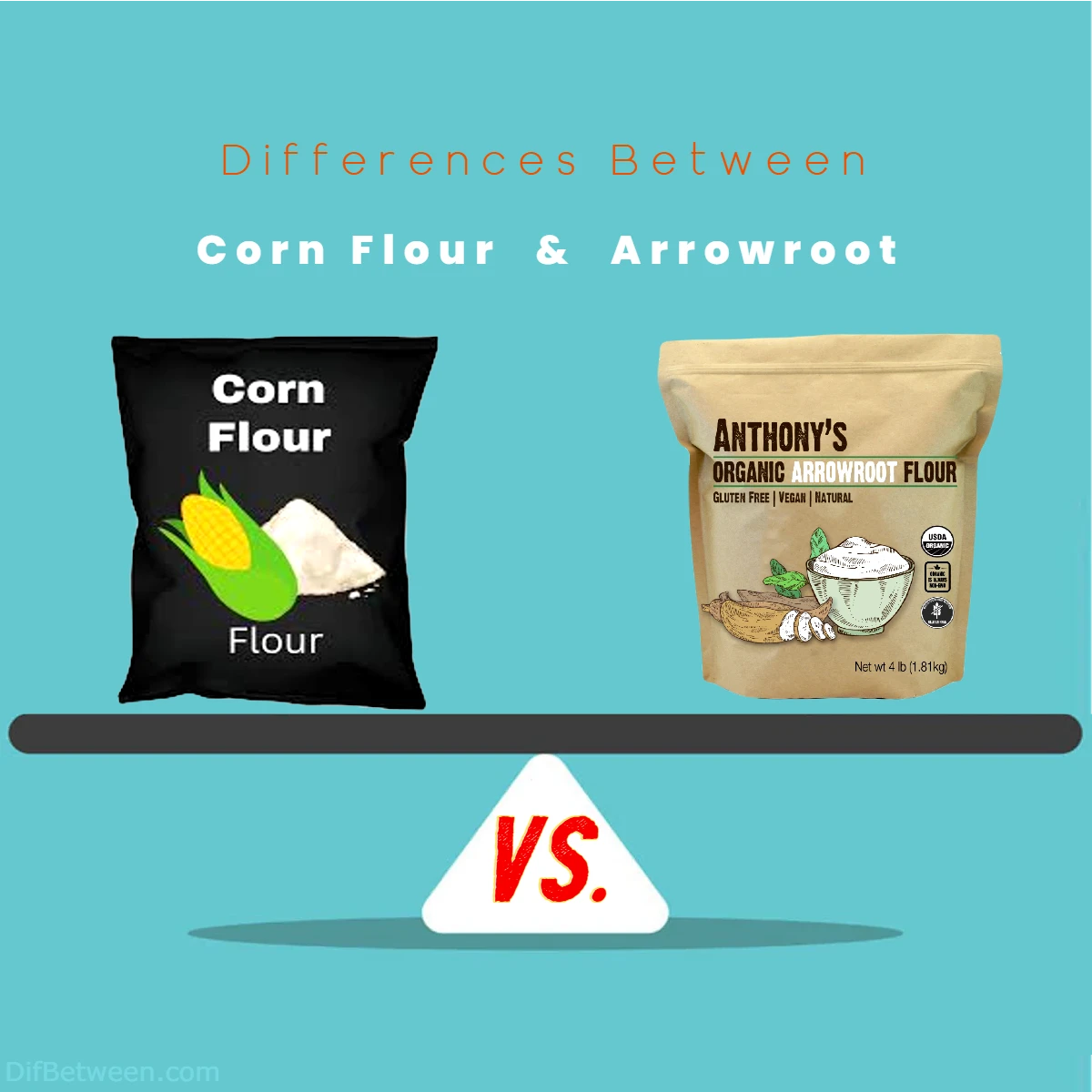 Differences Between Corn Flour vs Arrowroot