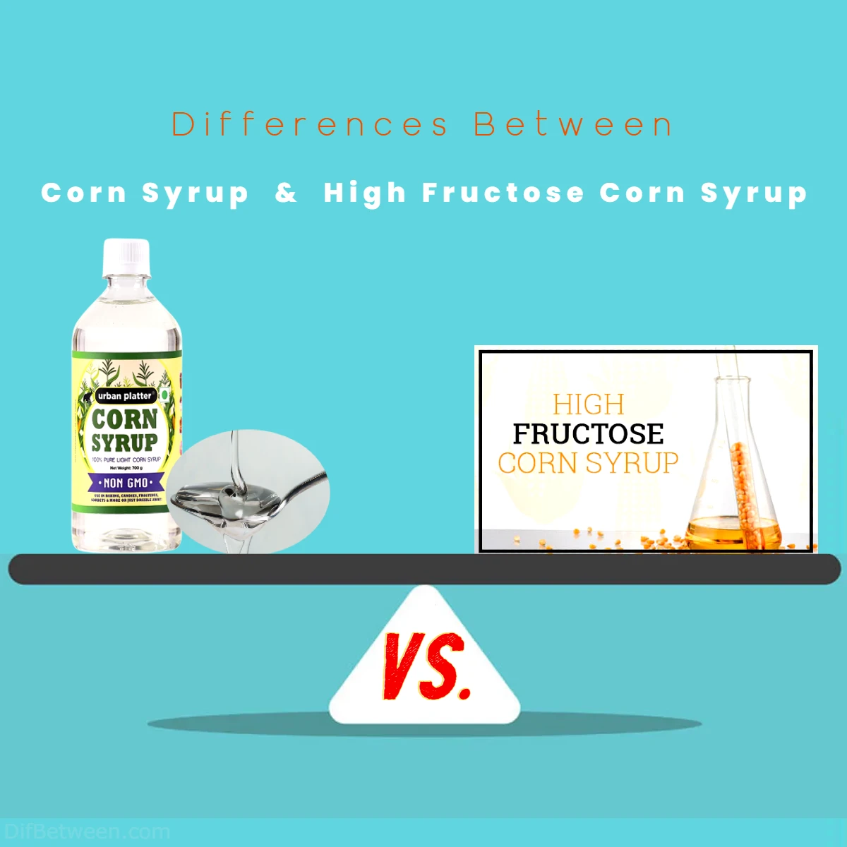 Differences Between Corn Syrup vs High Fructose Corn Syrup