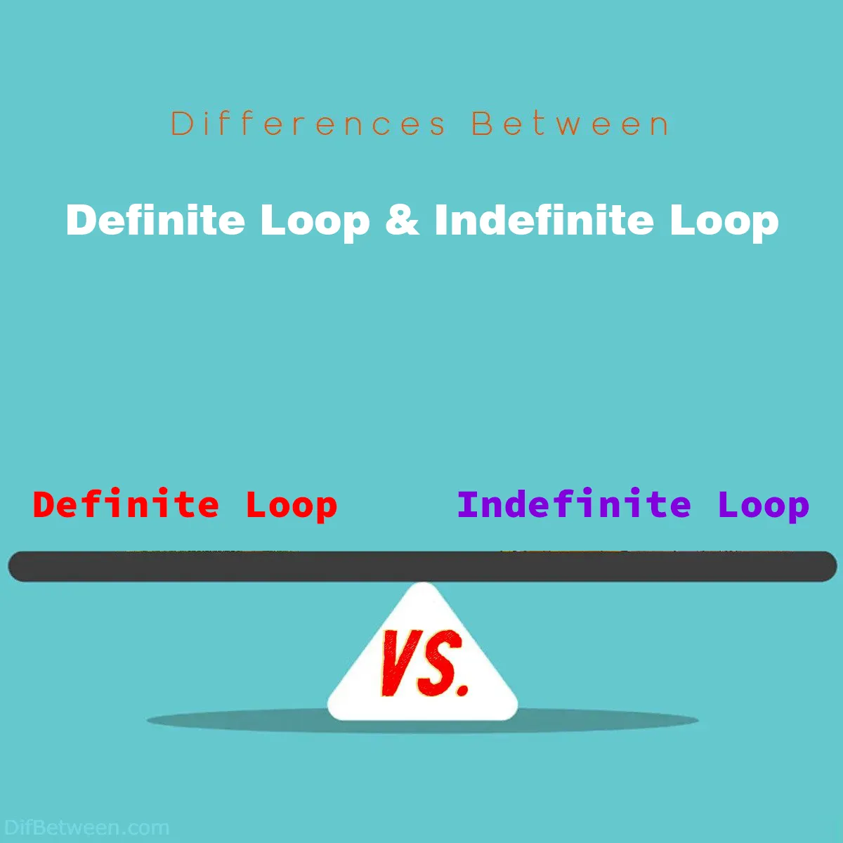 Differences Between Definite Loop and Indefinite Loop