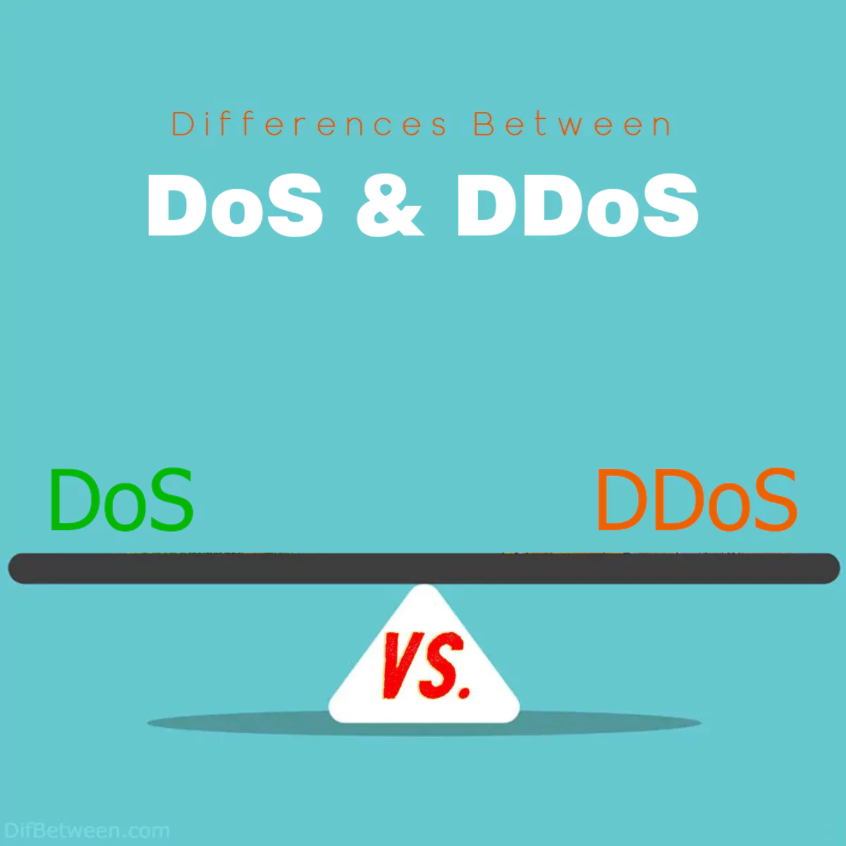 Differences Between DoS and DDoS