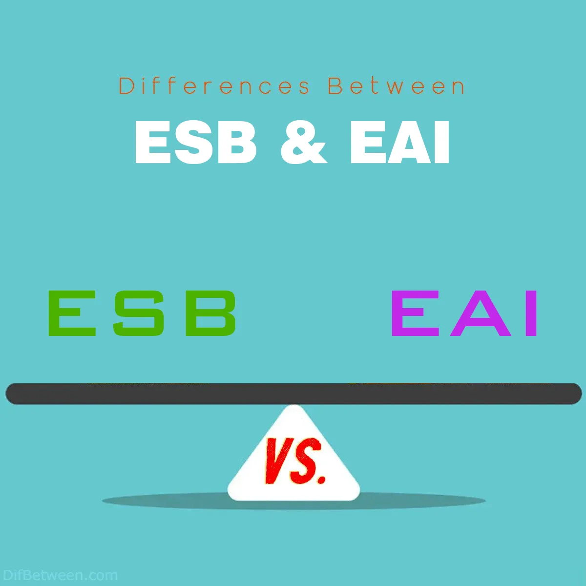 Differences Between ESB and EAI