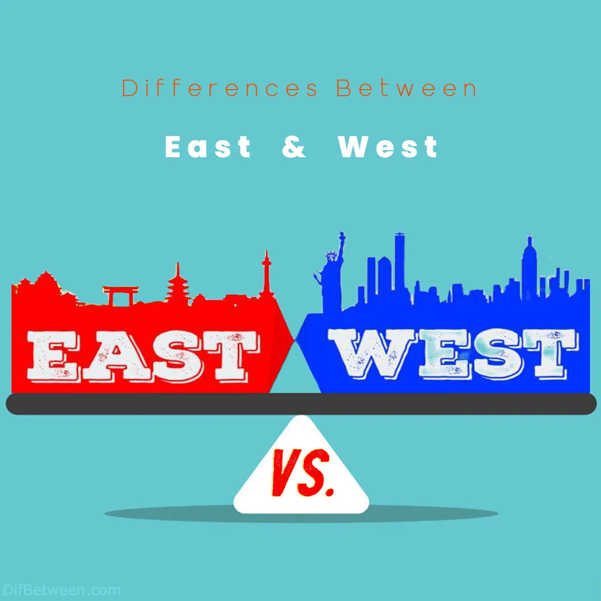 Differences Between East vs West