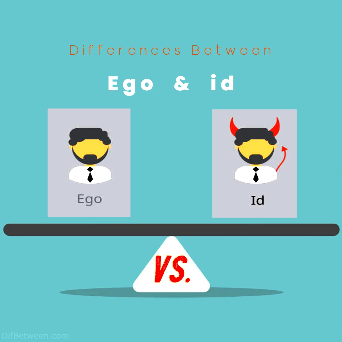 Differences Between Ego vs id